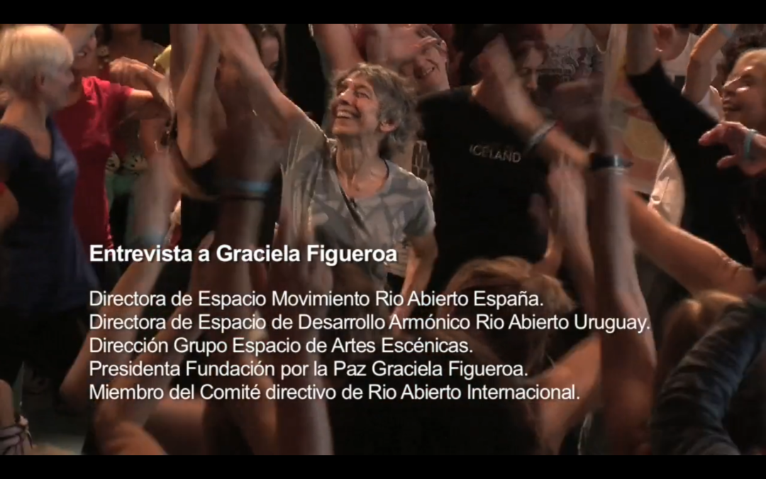TRANSCRIPCION DE LA ENTREVISTA DE VIDEO REALIZADA  A GRACIELA FIGUEROA DURANTE EL X CONGRESO INTERNACIONAL DE RIO ABIERTO. OCTUBRE 2016.